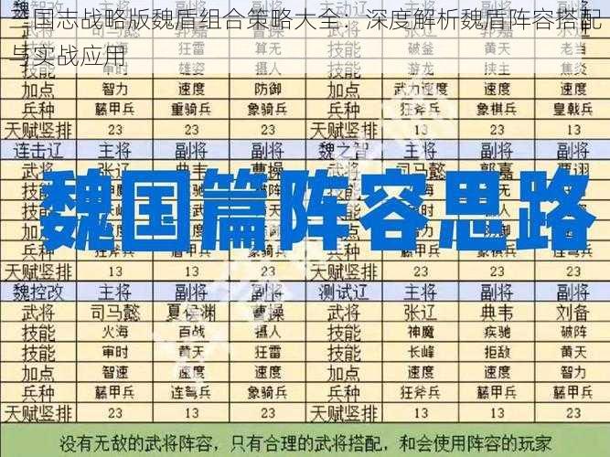 三国志战略版魏盾组合策略大全：深度解析魏盾阵容搭配与实战应用