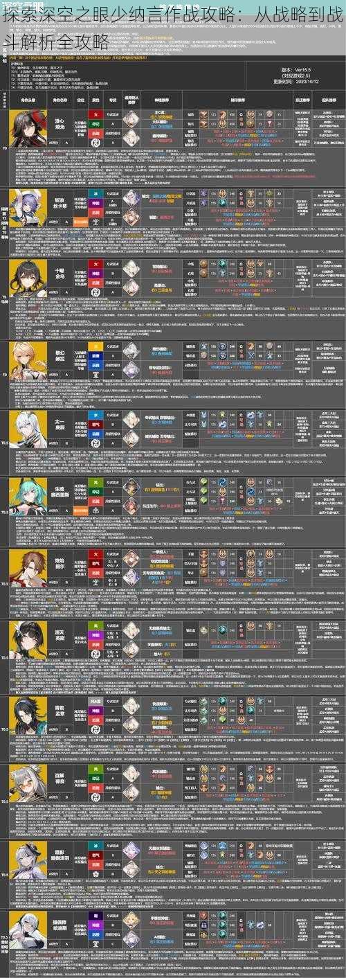 探索深空之眼少纳言作战攻略：从战略到战斗解析全攻略