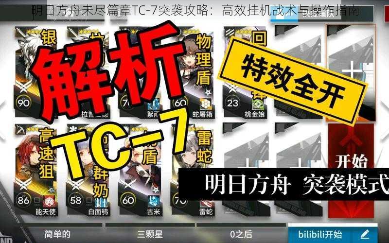 明日方舟未尽篇章TC-7突袭攻略：高效挂机战术与操作指南