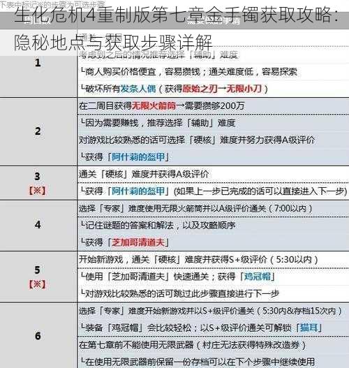 生化危机4重制版第七章金手镯获取攻略：隐秘地点与获取步骤详解