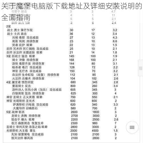 关于魔堡电脑版下载地址及详细安装说明的全面指南