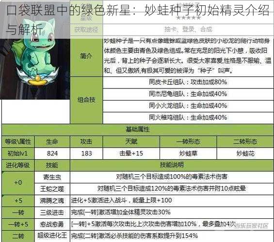 口袋联盟中的绿色新星：妙蛙种子初始精灵介绍与解析