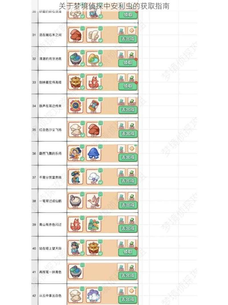 关于梦境侦探中安利虫的获取指南