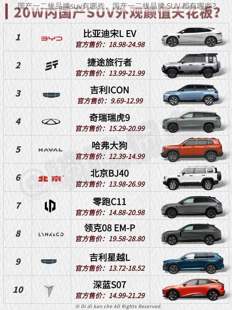 国产一二线品牌suv有哪些、国产一二线品牌 SUV 都有哪些？