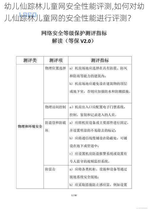 幼儿仙踪林儿童网安全性能评测,如何对幼儿仙踪林儿童网的安全性能进行评测？