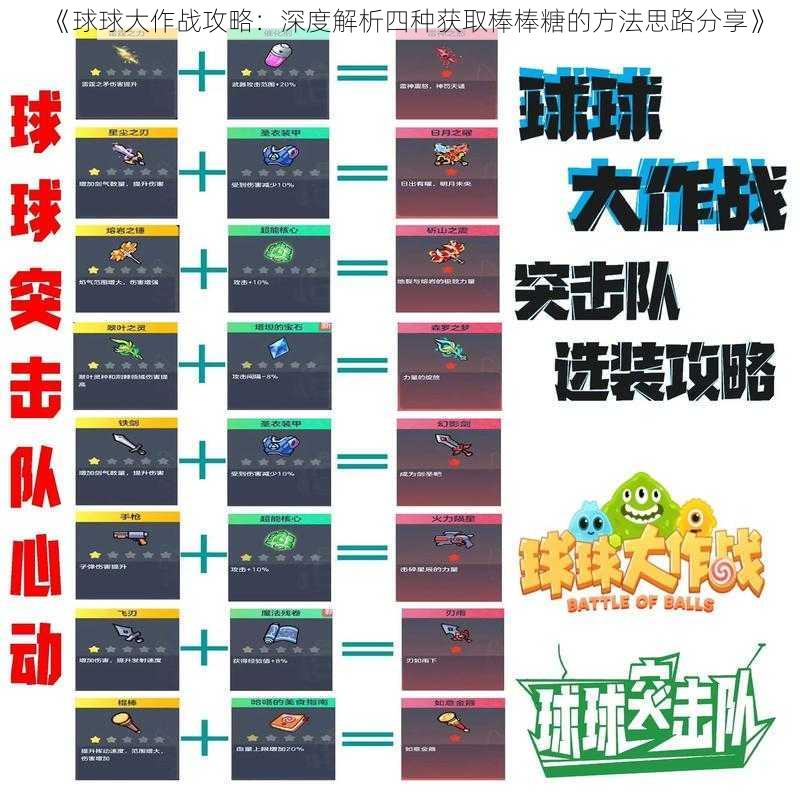 《球球大作战攻略：深度解析四种获取棒棒糖的方法思路分享》