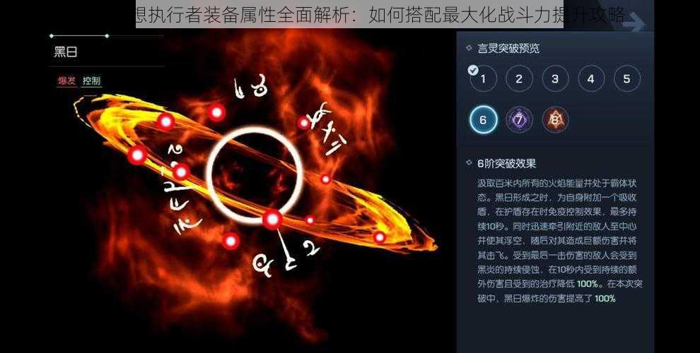 龙族幻想执行者装备属性全面解析：如何搭配最大化战斗力提升攻略