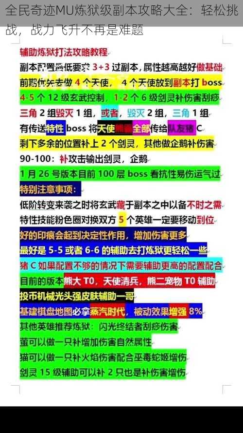 全民奇迹MU炼狱级副本攻略大全：轻松挑战，战力飞升不再是难题