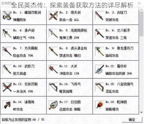 全民英杰传：探索装备获取方法的详尽解析