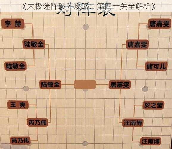 《太极迷阵破阵攻略：第四十关全解析》