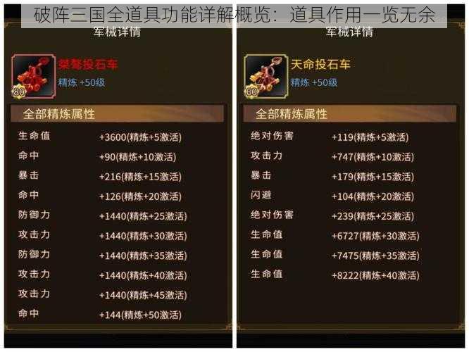 破阵三国全道具功能详解概览：道具作用一览无余