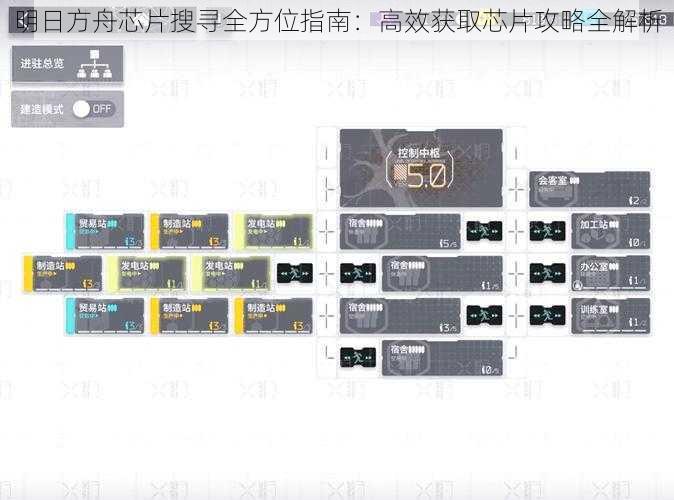 明日方舟芯片搜寻全方位指南：高效获取芯片攻略全解析