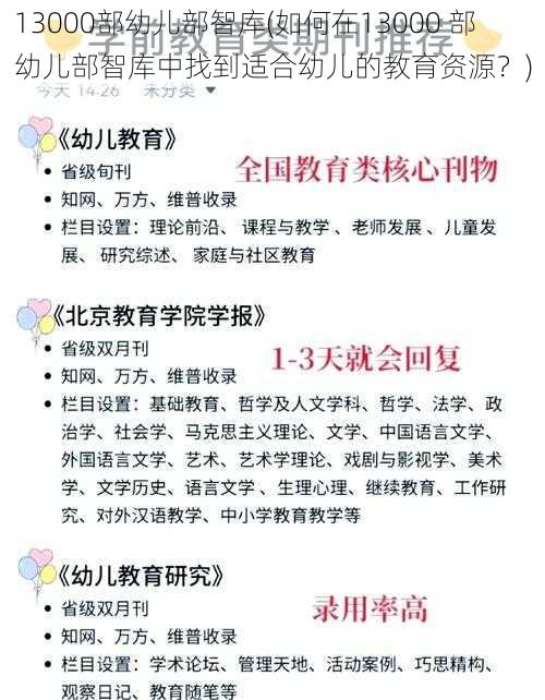 13000部幼儿部智库(如何在13000 部幼儿部智库中找到适合幼儿的教育资源？)