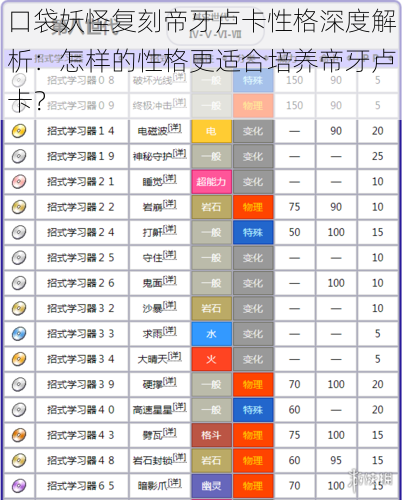 口袋妖怪复刻帝牙卢卡性格深度解析：怎样的性格更适合培养帝牙卢卡？