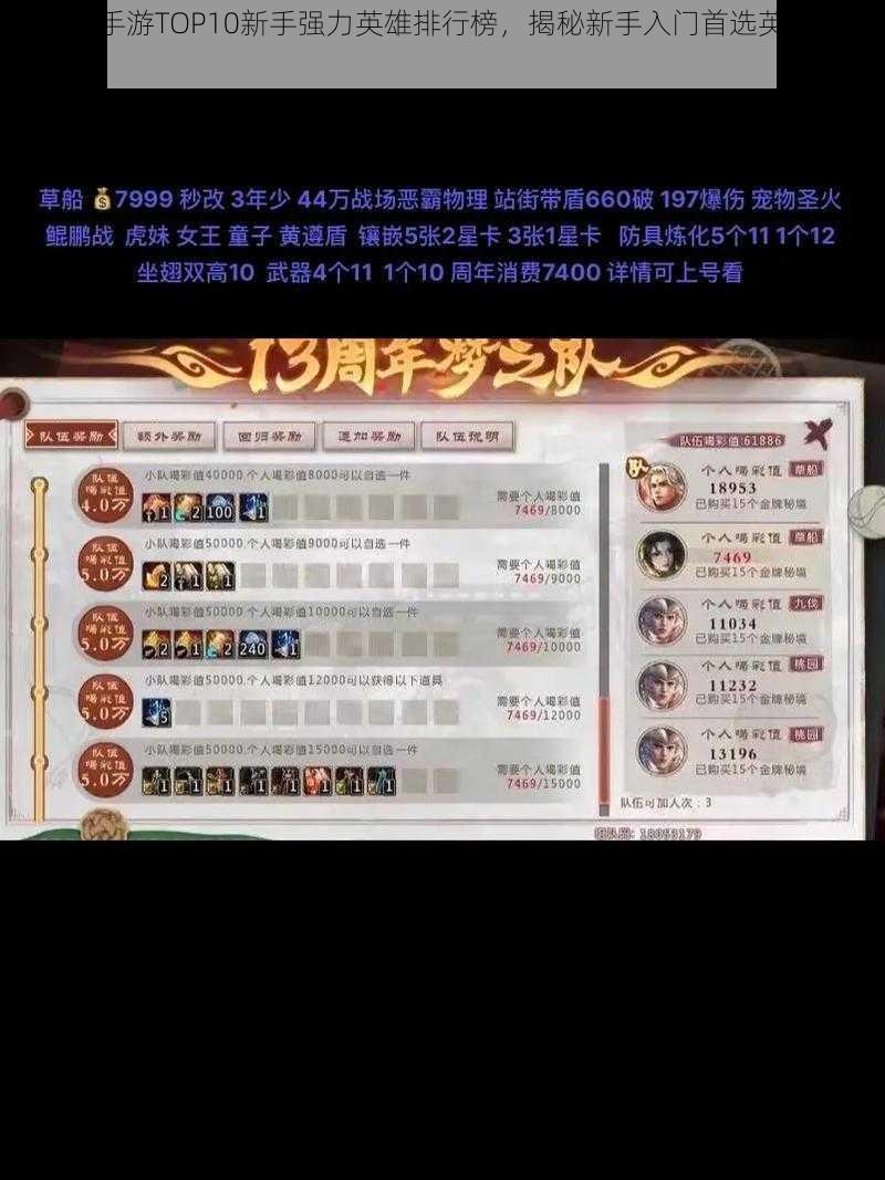 梦三国手游TOP10新手强力英雄排行榜，揭秘新手入门首选英雄推荐榜单