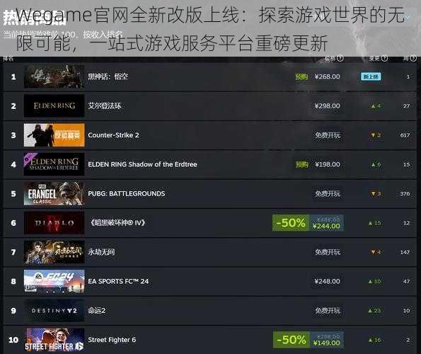 Wegame官网全新改版上线：探索游戏世界的无限可能，一站式游戏服务平台重磅更新