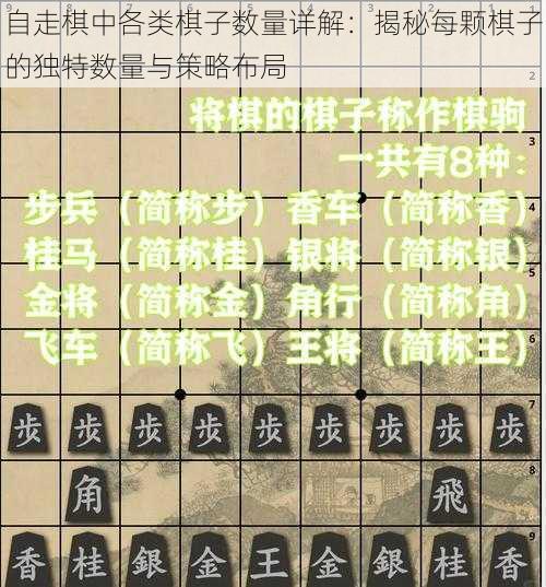 自走棋中各类棋子数量详解：揭秘每颗棋子的独特数量与策略布局