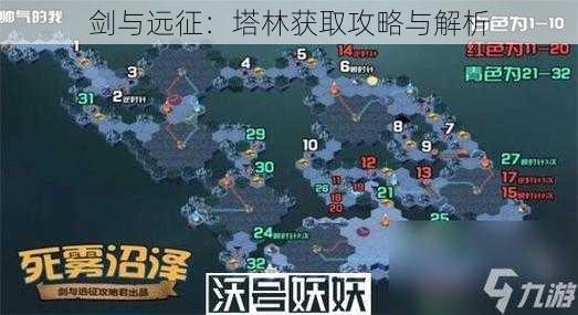 剑与远征：塔林获取攻略与解析