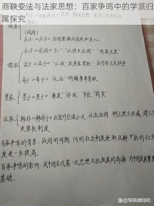 商鞅变法与法家思想：百家争鸣中的学派归属探究