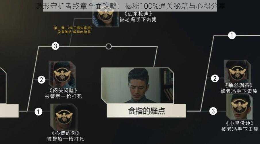 隐形守护者终章全面攻略：揭秘100%通关秘籍与心得分享