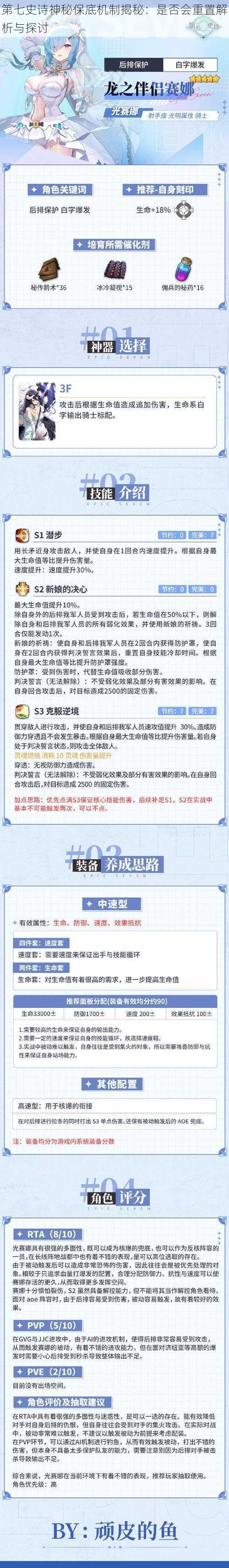 第七史诗神秘保底机制揭秘：是否会重置解析与探讨