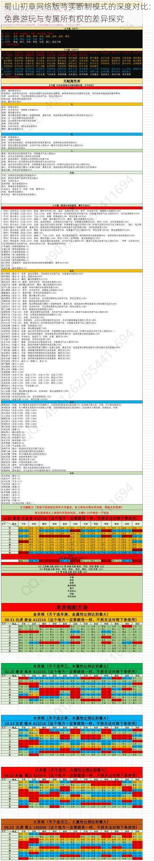 蜀山初章网络版与买断制模式的深度对比：免费游玩与专属所有权的差异探究