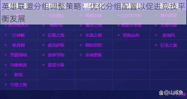 英雄联盟分组调整策略：优化分组配置以促进竞技平衡发展