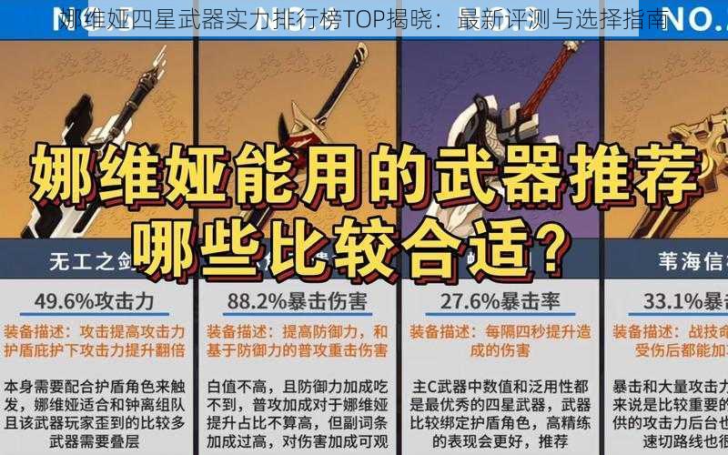 娜维娅四星武器实力排行榜TOP揭晓：最新评测与选择指南