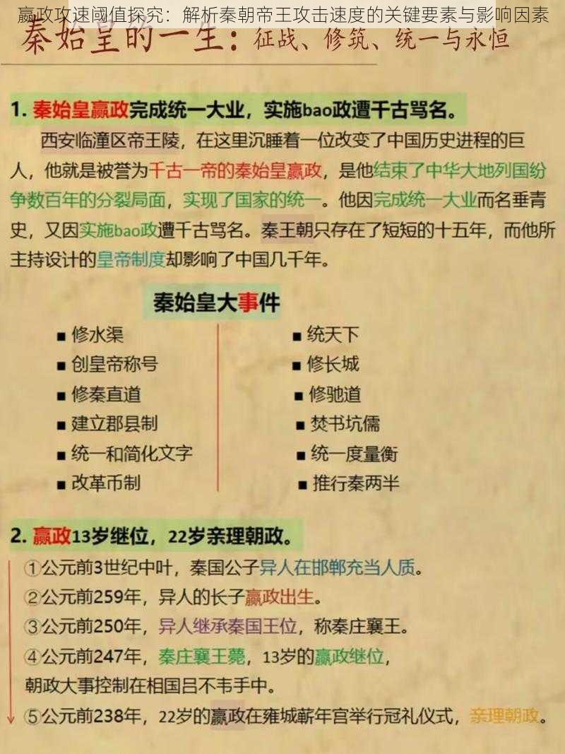 嬴政攻速阈值探究：解析秦朝帝王攻击速度的关键要素与影响因素