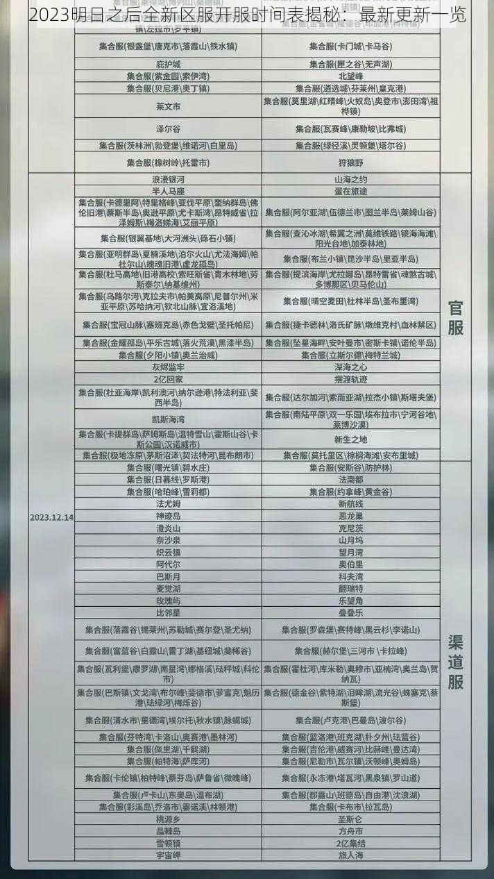 2023明日之后全新区服开服时间表揭秘：最新更新一览