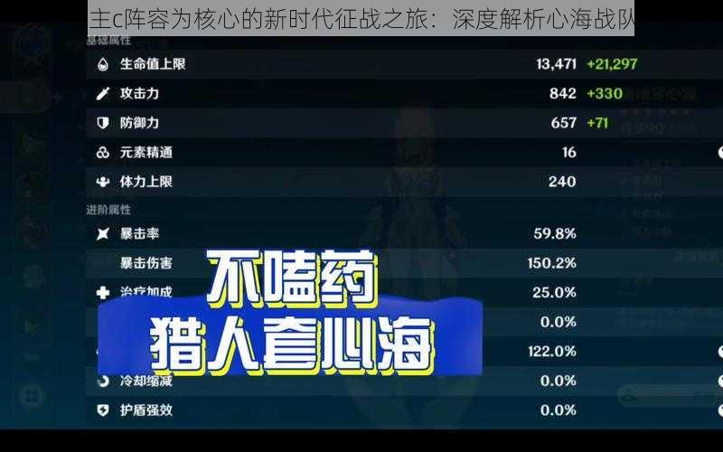 以心海主c阵容为核心的新时代征战之旅：深度解析心海战队之魅力