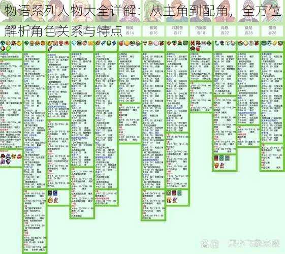 物语系列人物大全详解：从主角到配角，全方位解析角色关系与特点