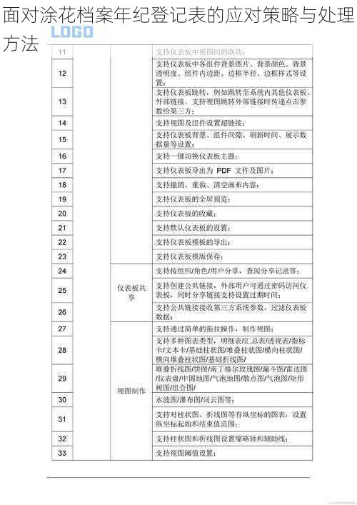 面对涂花档案年纪登记表的应对策略与处理方法