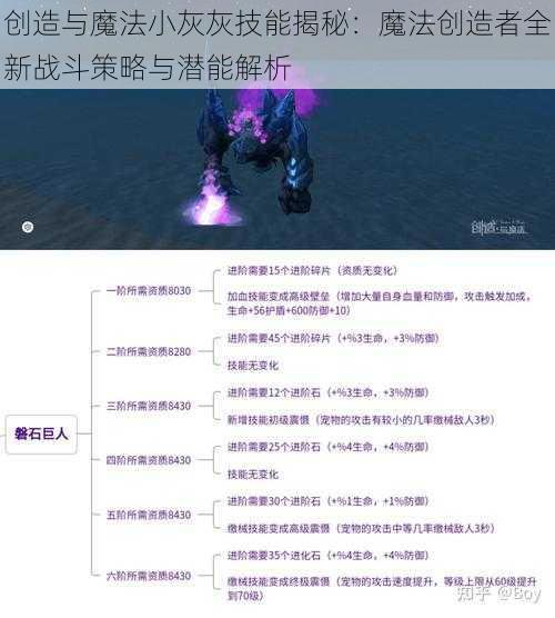 创造与魔法小灰灰技能揭秘：魔法创造者全新战斗策略与潜能解析