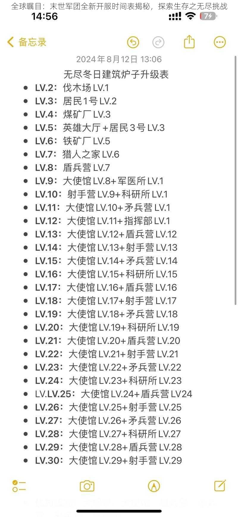 全球瞩目：末世军团全新开服时间表揭秘，探索生存之无尽挑战