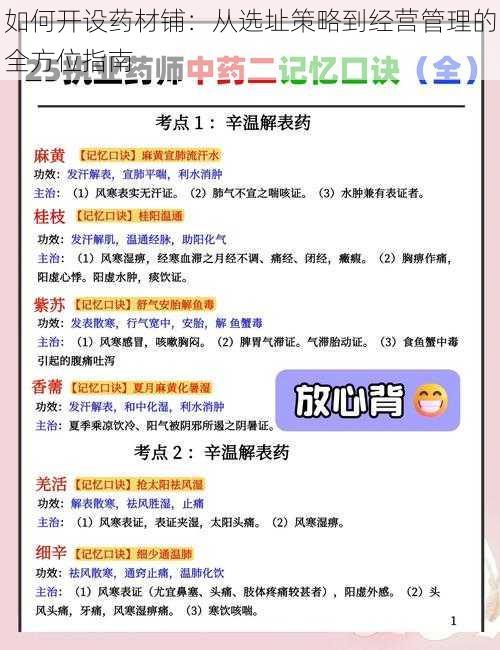 如何开设药材铺：从选址策略到经营管理的全方位指南