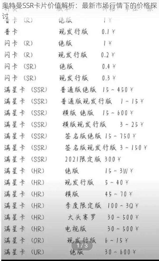 奥特曼SSR卡片价值解析：最新市场行情下的价格探讨