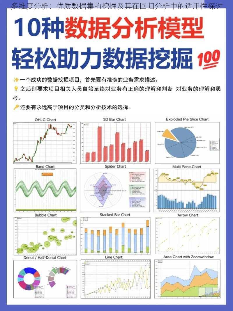 多维度分析：优质数据集的挖掘及其在回归分析中的适用性探讨