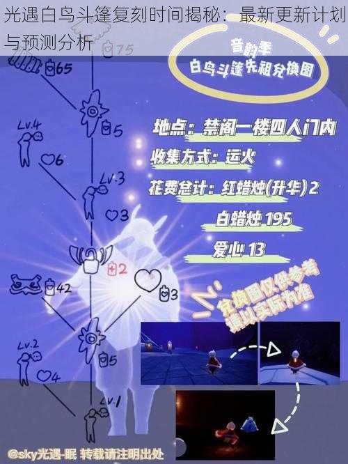 光遇白鸟斗篷复刻时间揭秘：最新更新计划与预测分析