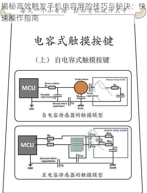 揭秘高效触发手机电容屏的技巧与秘诀：快速操作指南