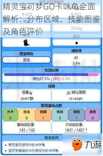 精灵宝可梦GO卡咪龟全面解析：分布区域、技能图鉴及角色评价