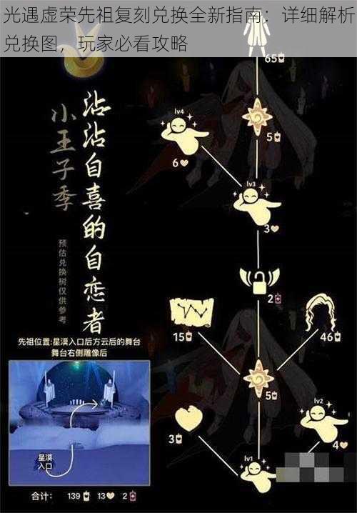 光遇虚荣先祖复刻兑换全新指南：详细解析兑换图，玩家必看攻略