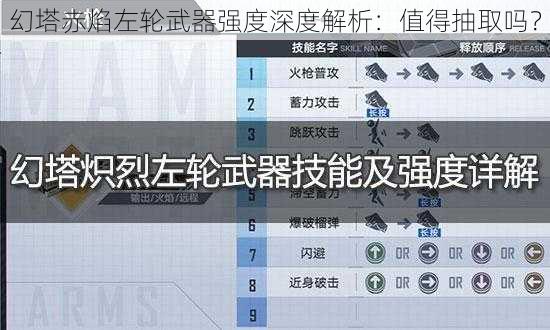 幻塔赤焰左轮武器强度深度解析：值得抽取吗？