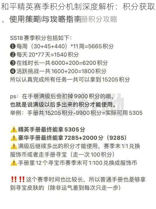 和平精英赛季积分机制深度解析：积分获取、使用策略与攻略指南