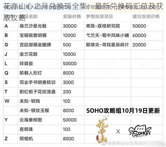 花亦山心之月兑换码全集：最新兑换码汇总及获取攻略