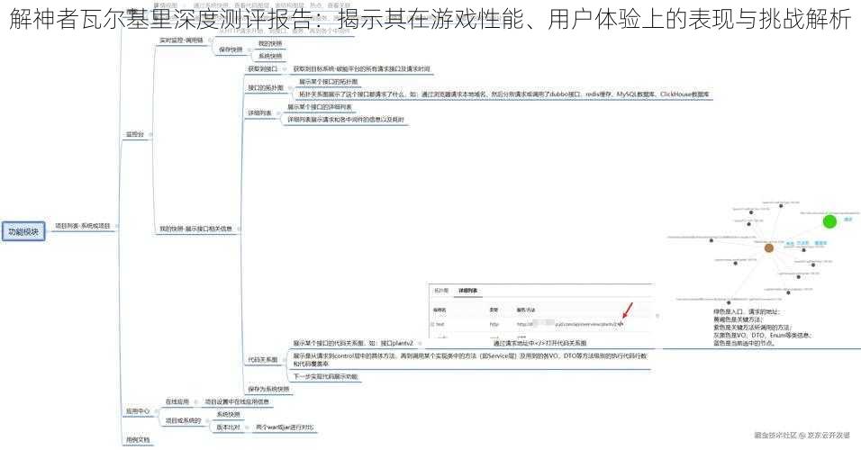 解神者瓦尔基里深度测评报告：揭示其在游戏性能、用户体验上的表现与挑战解析