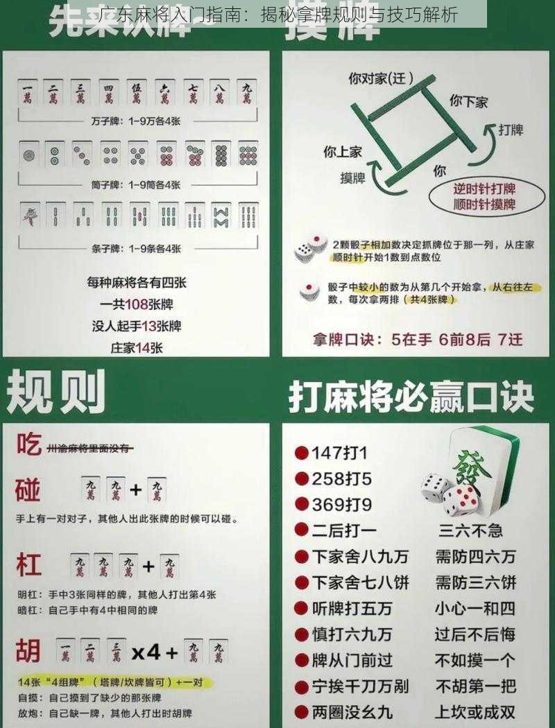 广东麻将入门指南：揭秘拿牌规则与技巧解析