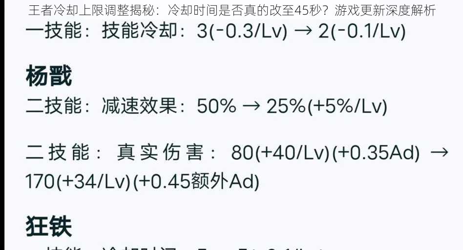 王者冷却上限调整揭秘：冷却时间是否真的改至45秒？游戏更新深度解析