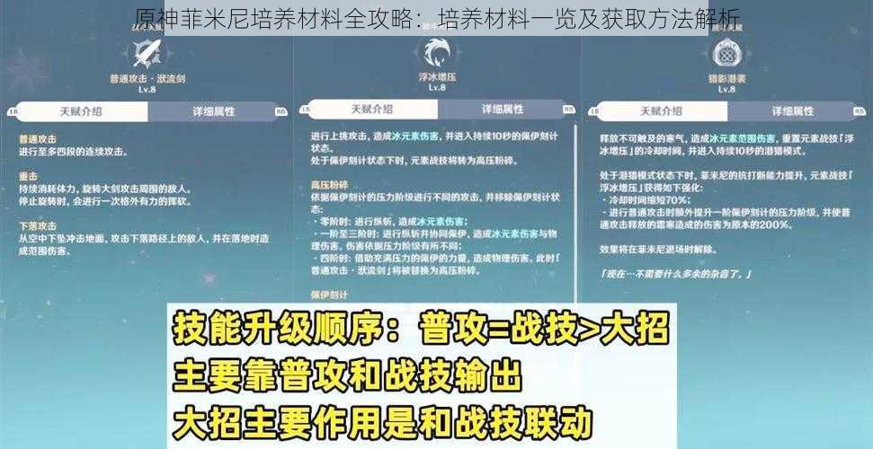 原神菲米尼培养材料全攻略：培养材料一览及获取方法解析