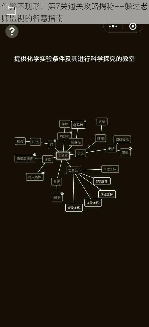 作弊不现形：第7关通关攻略揭秘——躲过老师监视的智慧指南